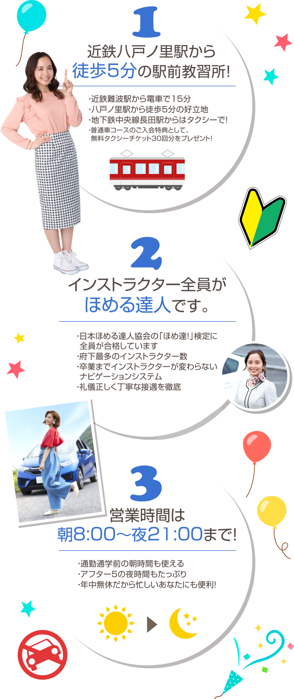 近鉄八戸ノ里駅から徒歩5分の駅前教習所!