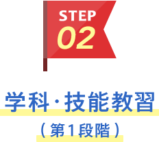 STEP02 学科・技能教習（第1段階）