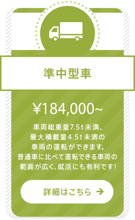 準中型車 ¥174,690~ 車両総重量7.5ｔ未満、最大積載量4.5ｔ未満の車両の運転ができます。普通車に比べて運転できる車両の範囲が広く、就活にも有利です！詳細はこちら